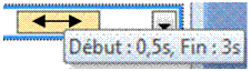 début et fin de l'effet