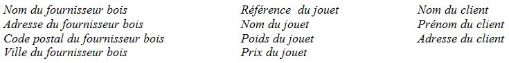 Relevé des informations - analyse préalable à la création de tables