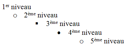 les niveaux d'une liste