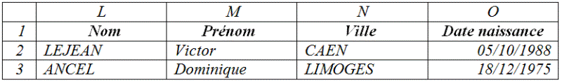 tableau après application du filtre avancé