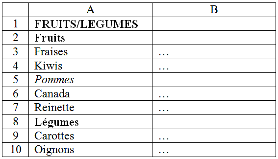 exemple de plan