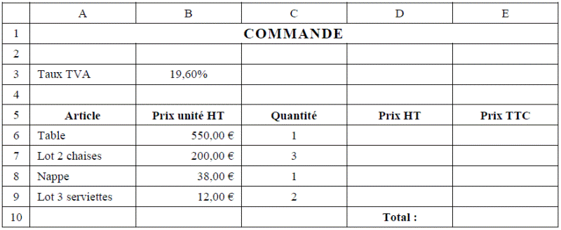 Exemple du paragraphe 3